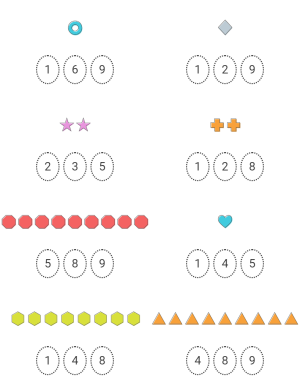 Circle the number of shapes