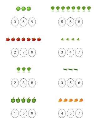 Circle the number of shapes