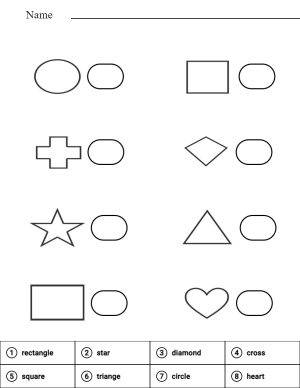 Read and write name of shapes